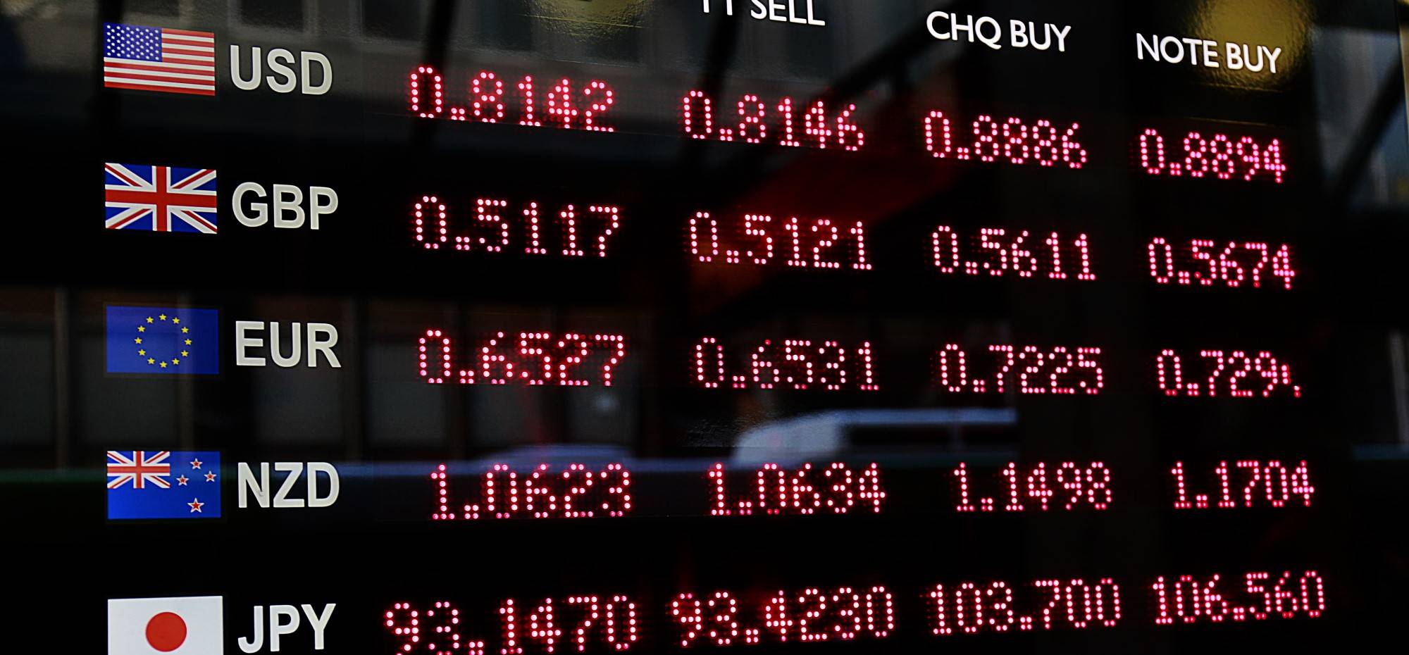 Plus-value de cession des titres : l’incidence du taux de change